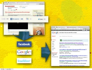 четверг, 15 декабря 11 г.
 