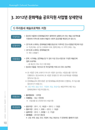 10
2
0
1
2
년
도
문
화
예
술
공
모
지
원
사
업
신
청
안
내
3. 2012년 문화예술 공모지원 사업별 상세안내
사업목표
신청자격
지원대상
지원규모
추진일정
◆ 동네와 마을에서 문화예술단체가 협력하여 실행하고자 하는 예술 프로젝트를
지원하여 지역사회 속에서 예술의 사회적 공감대를 확장하고자 합니다.
◆ 경기도에 소재하는 문화예술단체를 중심으로 이루어진 컨소시엄팀(2개단체 이상)
※ 주관단체는 경기도 단체여야 하며, 협력단체는 타 지역 단체도 가능
◆ 경기도에 소재하는 문화예술단체
※ 개인 신청불가
◆ 문학, 시각예술, 공연예술 등 두 장르 이상 컨소시엄으로 구성한 예술단체
협력 프로젝트
- 총 예산의 70% 우선 지원 예정
◆ 동네와 마을을 기반으로 한 주민밀착형 커뮤니티 아트 프로젝트
※ 본 사업은 단체 소재지가 아니라 사업이 실시되는 사업장소를 기준으로
진행하오니 참고바라며, 본 사업은 완결된 한 개의 프로젝트를 지원함을
원칙으로 합니다.
※ 문화예술교육 관련사업은 경기문화예술교육센터에서 진행하는 추가공고를
참조하시기 바랍니다.
※ 고양, 부천, 성남, 안산, 의정부, 하남, 화성시는 해당지역의 재단 또는
문예회관에서 직접 추진합니다.
◆ 총지원규모 : 10억원
◆ 지원한도 : 최고 1천만원
※ 사업내용 및 규모에 따라 차등지원
◆ 공고기간 : 2011. 12. 16(금) ~ 2012. 1. 13(금)
◆ 접수기간 : 2012. 1. 3(화) ~ 2012. 1. 13(금)
◆ 심의기간 : 2012. 1. 30(월) ~ 2. 17(금)
◆ 결과발표 : 2012년 2월 말
※ 고양, 부천, 성남, 안산, 의정부, 하남, 화성시는 각 문화재단 홈페이지 참조
1) 우리동네 예술프로젝트 지원
 