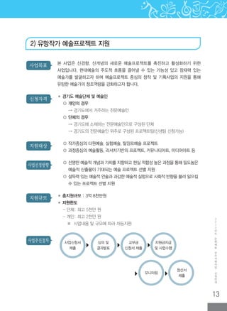 13
2
0
1
2
년
도
문
화
예
술
공
모
지
원
사
업
신
청
안
내
지원규모
사업선정방향
지원대상
사업목표
신청자격
본 사업은 신경향, 신개념의 새로운 예술프로젝트를 촉진하고 활성화하기 위한
사업입니다. 현대예술의 주도적 흐름을 끌어낼 수 있는 가능성 있고 잠재력 있는
예술가를 발굴하고자 하며 예술프로젝트 중심의 창작 및 기획사업의 지원을 통해
유망한 예술가의 창조역량을 강화하고자 합니다.
◆ 경기도 예술단체 및 예술인
○ 개인의 경우
→ 경기도에서 거주하는 전문예술인
○ 단체의 경우
→ 경기도에 소재하는 전문예술인으로 구성된 단체
→ 경기도의 전문예술인 위주로 구성된 프로젝트팀(신생팀 신청가능)
○ 작가중심의 다원예술, 실험예술, 탈장르예술 프로젝트
○ 과정중심의 예술활동, 리서치기반의 프로젝트, 커뮤니티아트, 미디어아트 등
○ 선명한 예술적 개념과 가치를 지향하고 현실 적합성 높은 과정을 통해 밀도높은
예술적 산출물이 기대되는 예술 프로젝트 선별 지원
○ 설득력 있는 예술적 언술과 과감한 예술적 실험으로 사회적 반향을 불러 일으킬
수 있는 프로젝트 선별 지원
◆ 총지원규모 : 3억 8천만원
◆ 지원한도
- 단체: 최고 5천만 원
- 개인: 최고 2천만 원
※ 사업내용 및 규모에 따라 차등지원
사업신청서
제출
심의 및
결과발표
교부금
신청서 제출
모니터링
정산서
제출
지원금지급
및 사업수행
사업추진절차
2) 유망작가 예술프로젝트 지원
 