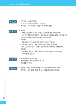 20
2
0
1
2
년
도
문
화
예
술
공
모
지
원
사
업
신
청
안
내
추가제출서류
제출서류
심의기준
지원규모 ◆ 지원규모 : 총 15억원(예정)
※ 2012년 신규사업 지원규모 : 5억원 내외
◆ 지원기간 : 최대 2년 지원 (성과평가 후 지속지원 결정)
◆ 공연장
- 담당자(관장 및 대표, 기획·마케팅·홍보 인력) 역량, 마케팅 역량
- 상주단체 제공 가능공간 (공연장, 사무실, 연습실), 기획프로그램 운영 능력 및 실적 등
- 공연장 매칭 예산 비율 및 예산 사용 계획의 충실성
◆ 예술단체
- 전문예술단체 여부, 3년간 공연실적 및 레퍼토리 구축 실정
- 상주화 프로그램(공연, 예술교육 등) 내용의 완성도 및 운영능력
- 참여 공연장의 공간적 · 환경적 특성 및 관객 수요에 맞는 공연예술단체
◆ 공통사항
- 상주화 프로그램(공연, 예술교육 등) 운영 계획의 충실성 및 실현 가능성
- 의무이행사항 반영 정도
◆ 지원신청서(사업계획서) 5부
◆ 협약서(협약서, 계약서, 양해각서 등) 1부
◆ 추가제출서류 각1부
◆ 공연장 : 공연장 정보 및 운영현황이 표기된 인쇄물(예:Annual Report)
◆ 공연단체 : 최근 활동을 증빙할 수 있는 자료집, 팜플렛 등의 인쇄물
 