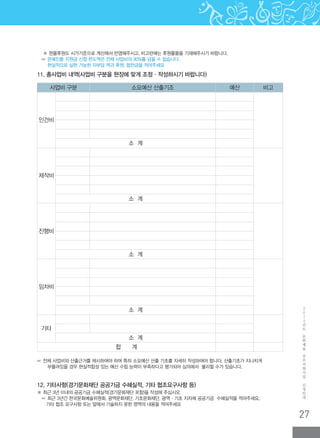 27
2
0
1
2
년
도
문
화
예
술
공
모
지
원
사
업
신
청
안
내
※ 현물후원도 시가기준으로 계산해서 반영해주시고, 비고란에는 후원물품을 기재해주시기 바랍니다.
☞ 문예진흥 지원금 신청 한도액은 전체 사업비의 90%를 넘을 수 없습니다.
현실적으로 실현 가능한 자부담 액과 후원, 협찬금을 적어주세요
☞ 전체 사업비와 산출근거를 제시하여야 하며 특히 소요예산 산출 기초를 자세히 작성하여야 합니다. 산출기초가 지나치게
부풀려있을 경우 현실적합성 있는 예산 수립 능력이 부족하다고 평가되어 심의에서 불리할 수가 있습니다.
12. 기타사항(경기문화재단 공공기금 수혜실적, 기타 협조요구사항 등)
※ 최근 3년 이내의 공공기금 수혜실적(경기문화재단 포함)을 작성해 주십시오.
☞ 최근 3년간 한국문화예술위원회, 광역문화재단, 기초문화재단, 광역·기초 지자체 공공기금 수혜실적을 적어주세요.
기타 협조 요구사항 또는 앞에서 기술하지 못한 영역의 내용을 적어주세요
11. 총사업비 내역(사업비 구분을 현장에 맞게 조정·작성하시기 바랍니다)
사업비 구분 소요예산 산출기조 예산 비고
인건비
소 계
제작비
소 계
진행비
소 계
임차비
소 계
기타
소 계
합 계
 