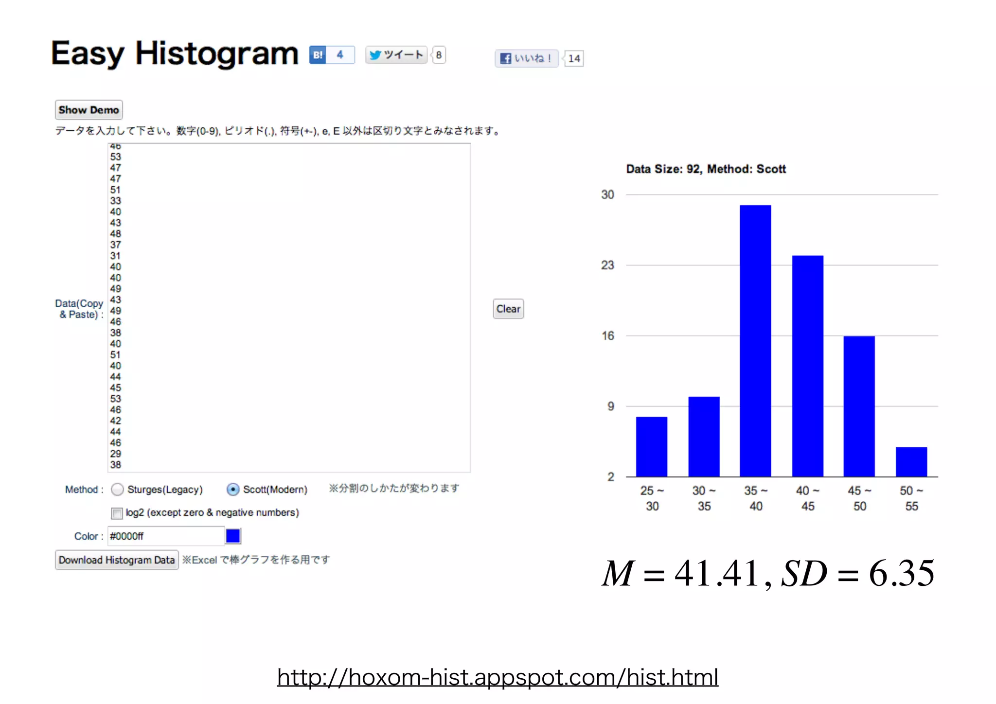 M = 41.41, SD = 6.35

http://hoxom-hist.appspot.com/hist.html
 