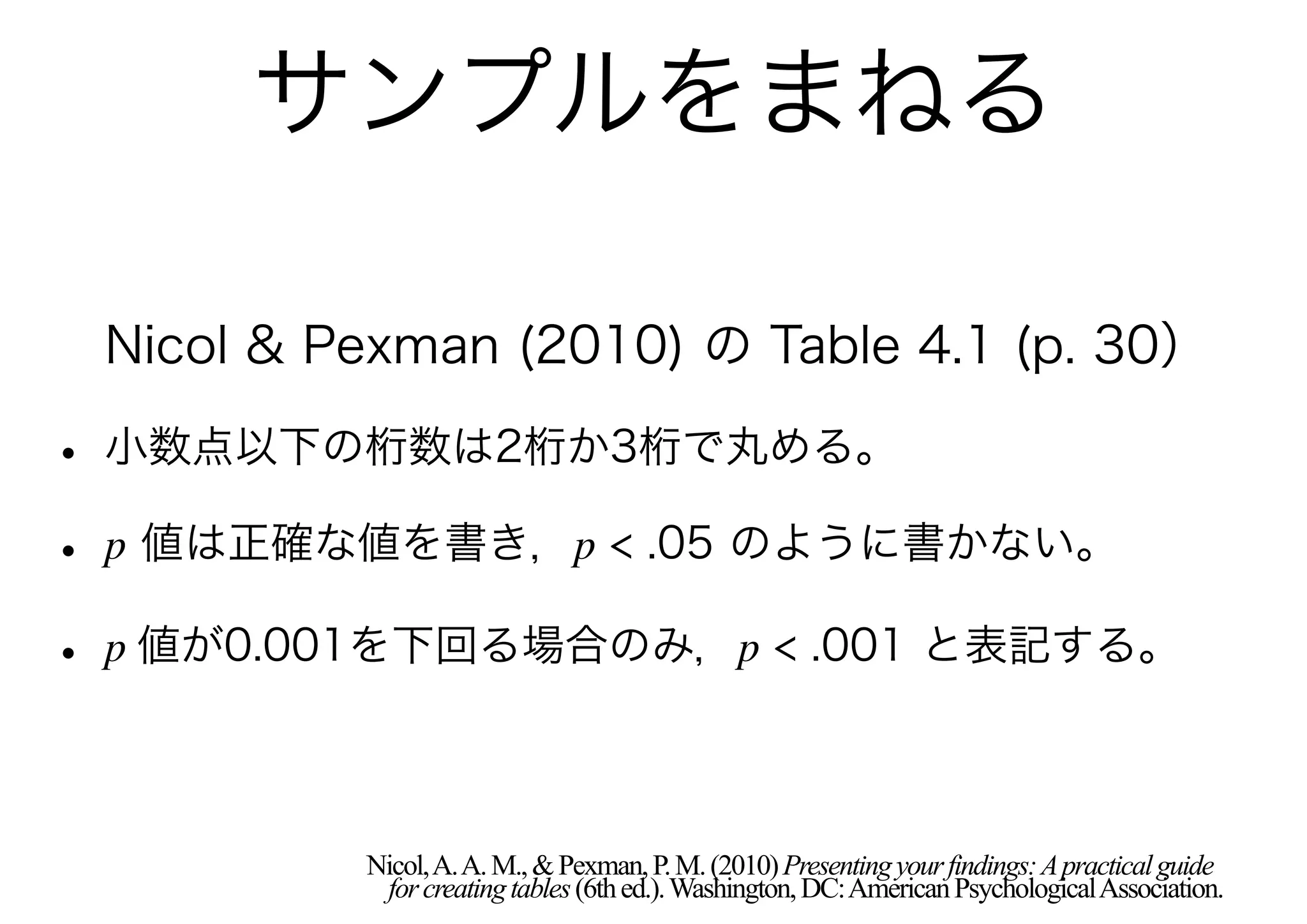 サンプルをまねる

 Nicol & Pexman (2010) の Table 4.1 (p. 30）

• 小数点以下の桁数は2桁か3桁で丸める。
• p 値は正確な値を書き，p < .05 のように書かない。
• p 値が0.001を下回る場合のみ，p < .001 と表記する。

          Nicol, A. A. M., & Pexman, P. M. (2010) Presenting your findings: A practical guide
           for creating tables (6th ed.). Washington, DC: American Psychological Association.
 