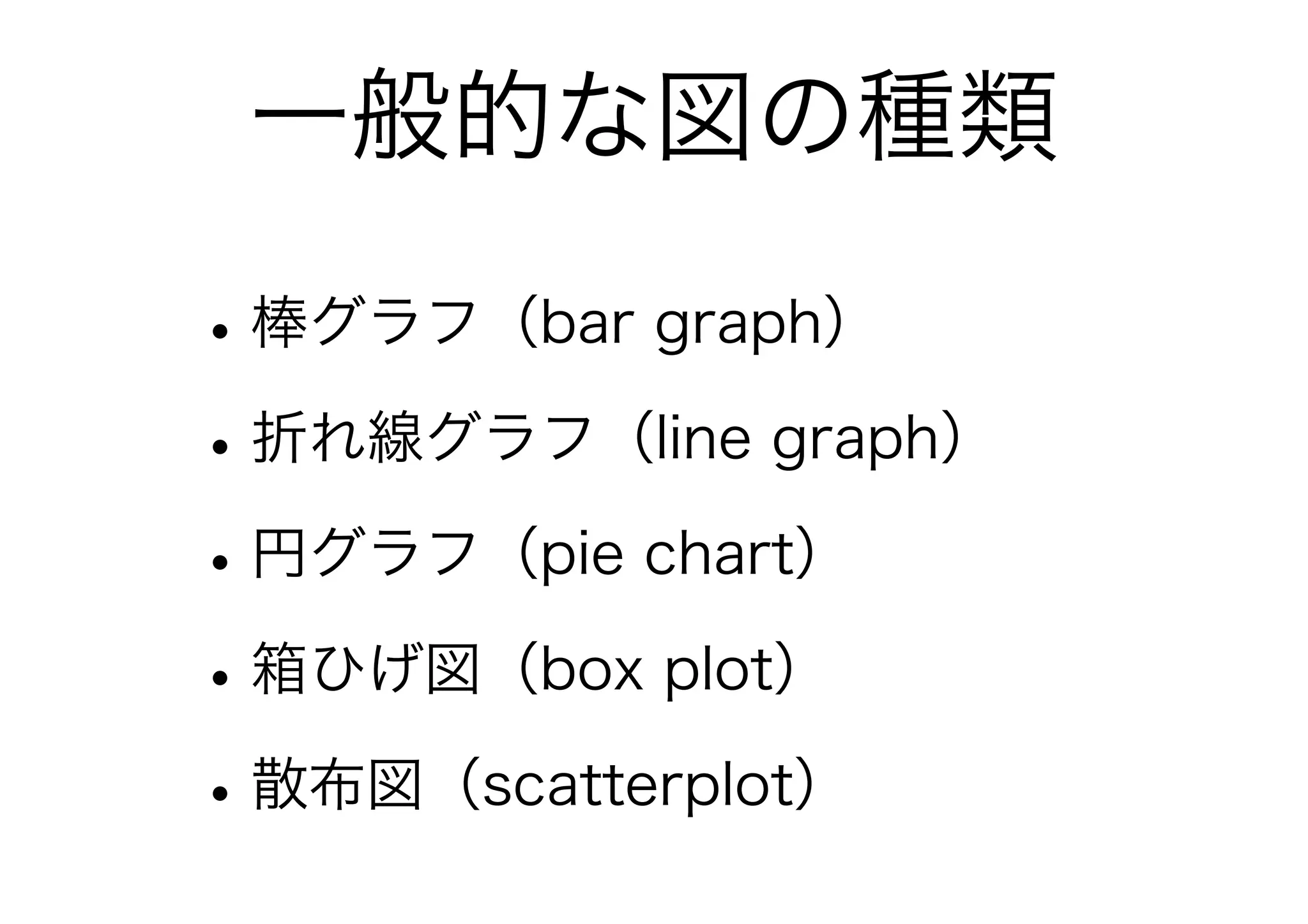 一般的な図の種類

• 棒グラフ（bar graph）
• 折れ線グラフ（line graph）
• 円グラフ（pie chart）
• 箱ひげ図（box plot）
• 散布図（scatterplot）
 