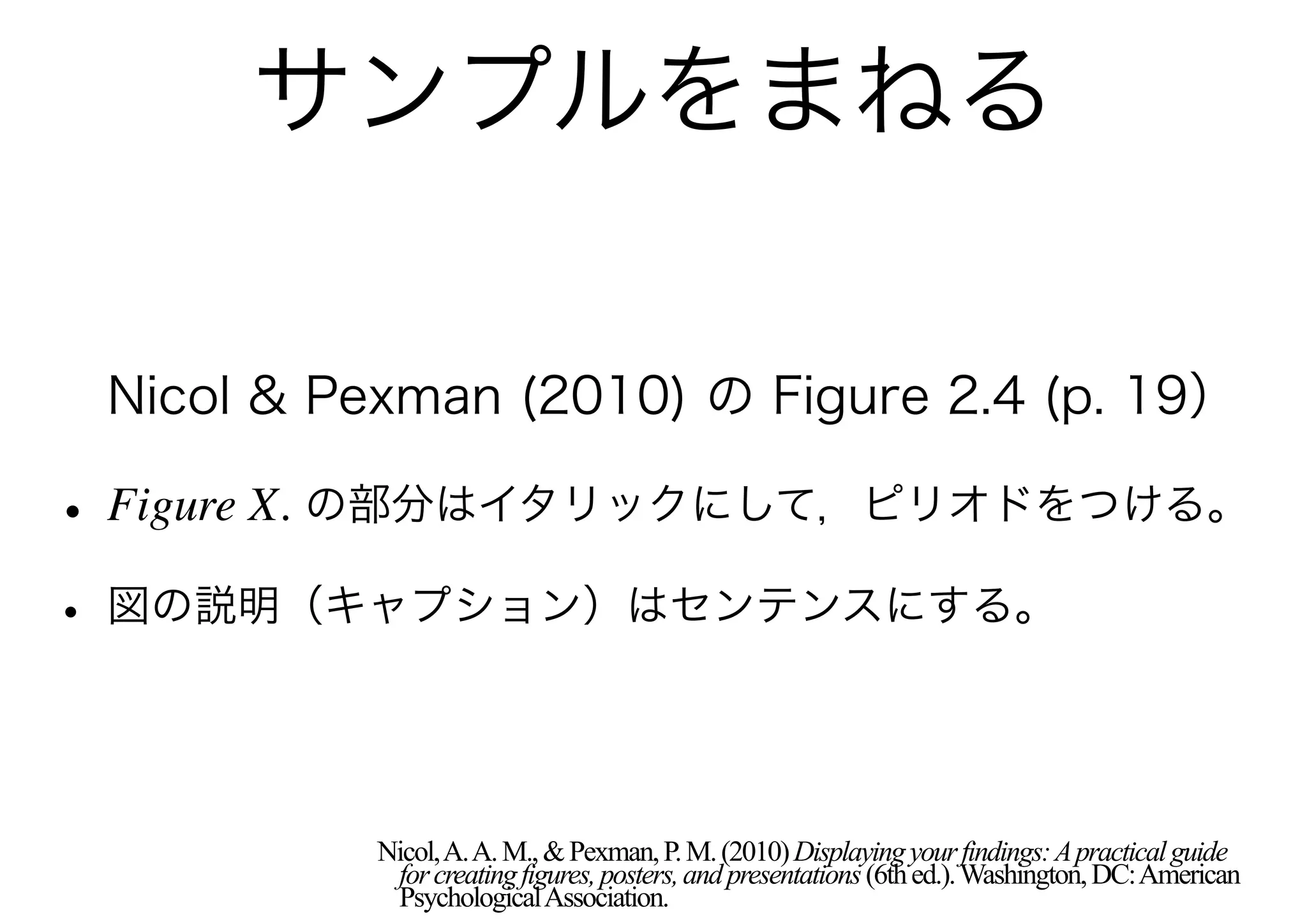 サンプルをまねる

 Nicol & Pexman (2010) の Figure 2.4 (p. 19）

• Figure X. の部分はイタリックにして，ピリオドをつける。
• 図の説明（キャプション）はセンテンスにする。


           Nicol, A. A. M., & Pexman, P. M. (2010) Displaying your findings: A practical guide
            for creating figures, posters, and presentations (6th ed.). Washington, DC: American
            Psychological Association.
 