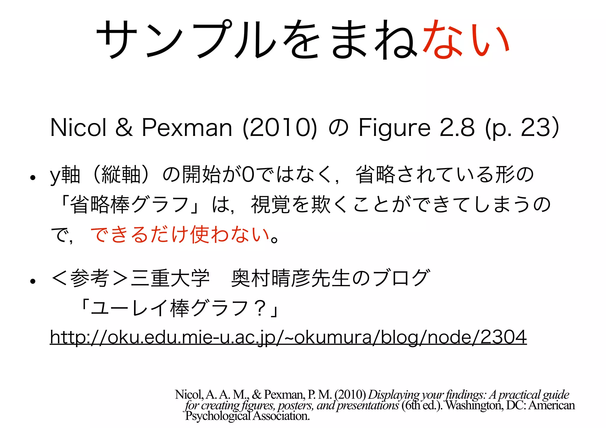 サンプルをまねない
 Nicol & Pexman (2010) の Figure 2.8 (p. 23）

• y軸（縦軸）の開始が0ではなく，省略されている形の
 「省略棒グラフ」は，視覚を欺くことができてしまうの
 で，できるだけ使わない。

• ＜参考＞三重大学 奥村晴彦先生のブログ
  「ユーレイ棒グラフ？」
 http://oku.edu.mie-u.ac.jp/ okumura/blog/node/2304


              Nicol, A. A. M., & Pexman, P. M. (2010) Displaying your findings: A practical guide
               for creating figures, posters, and presentations (6th ed.). Washington, DC: American
               Psychological Association.
 