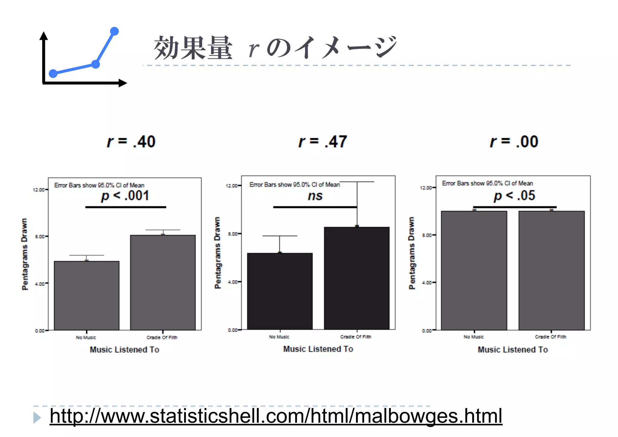 r




http://www.statisticshell.com/html/malbowges.html no.12
 