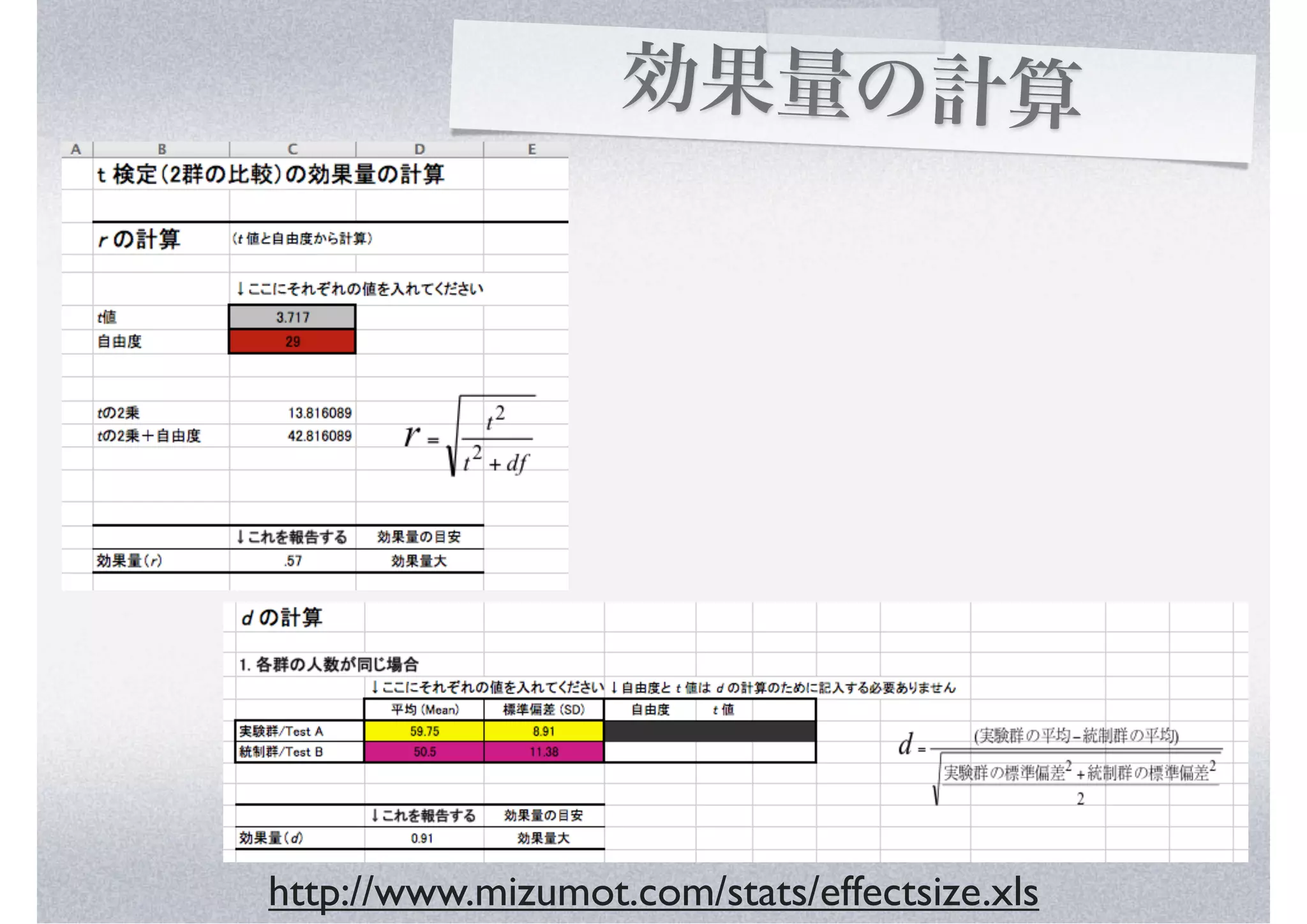 効果量の計算




http://www.mizumot.com/stats/effectsize.xls
 