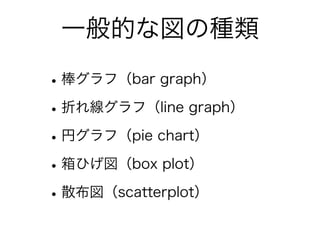 一般的な図の種類

• 棒グラフ（bar graph）
• 折れ線グラフ（line graph）
• 円グラフ（pie chart）
• 箱ひげ図（box plot）
• 散布図（scatterplot）
 