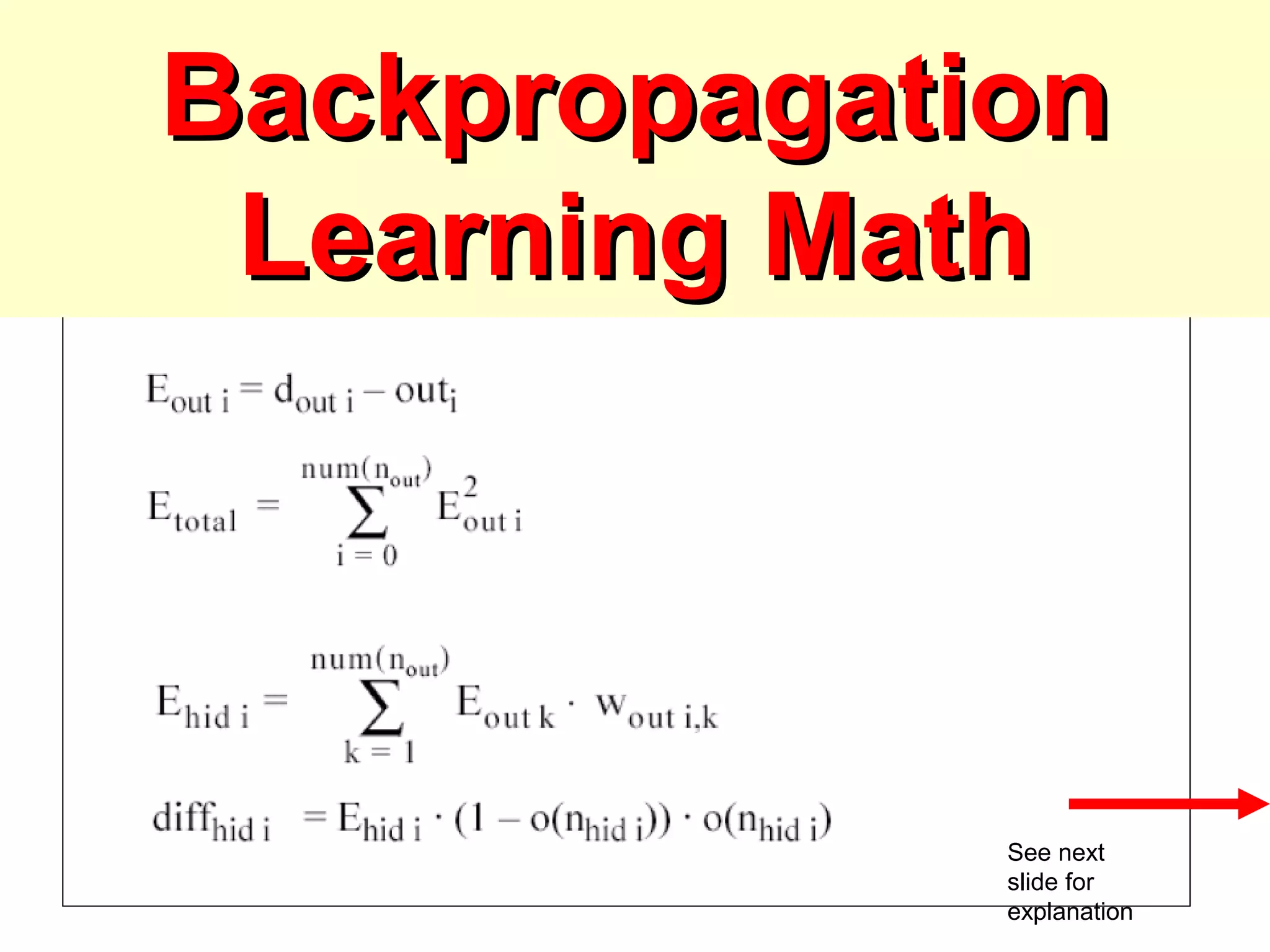BackpropagationBackpropagation
Learning MathLearning Math
See next
slide for
explanation
 