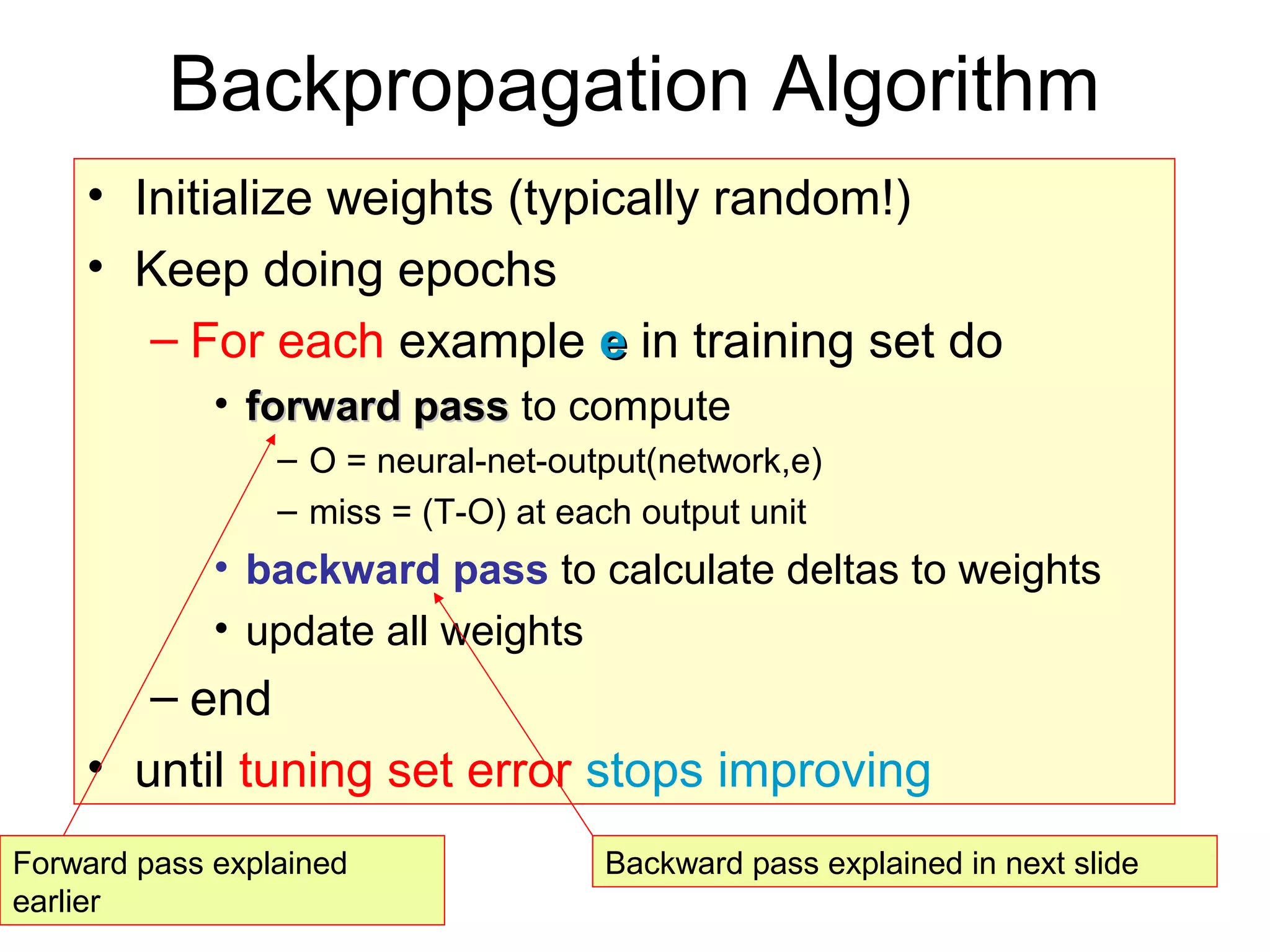 Backpropagation Algorithm
• Initialize weights (typically random!)
• Keep doing epochs
– For each example ee in training set do
• forward passforward pass to compute
– O = neural-net-output(network,e)
– miss = (T-O) at each output unit
• backward pass to calculate deltas to weights
• update all weights
– end
• until tuning set error stops improving
Backward pass explained in next slideForward pass explained
earlier
 
