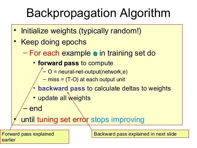 backpropagation in neural networks