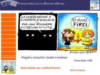 www.fire-italia.org Progetti a consuntivo: risultati e tendenze
Enrico Biele, FIRE
Nuovi obiettivi per i certificati bianchi
08/11/12, Rimini
 