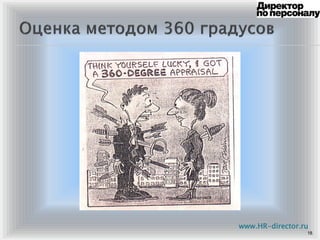 18
www.HR-director.ru
 