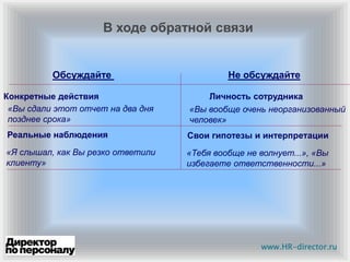 Обсуждайте Не обсуждайте
Конкретные действия
«Вы сдали этот отчет на два дня
позднее срока»
«Я слышал, как Вы резко ответили
клиенту»
Реальные наблюдения
Личность сотрудника
«Вы вообще очень неорганизованный
человек»
Свои гипотезы и интерпретации
«Тебя вообще не волнует...», «Вы
избегаете ответственности...»
В ходе обратной связи
www.HR-director.ru
 