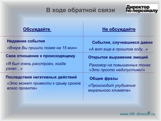25
Обсуждайте Не обсуждайте
Недавние события
«Вчера Вы пришли позже на 15 мин»
Свое отношение к происходящему
«Я был очень расстроен, когда
узнал…»
Последствия негативных действий
«Это может привести к срыву сроков
всего проекта»
События, случившиеся давно
«А вот еще в прошлом году...»
Открытое выражение эмоций
Разговор на повышенных тонах
«Это просто недопустимо!»
Общие фразы
«Происходит ухудшение
морального климата»
В ходе обратной связи
www.HR-director.ru
 
