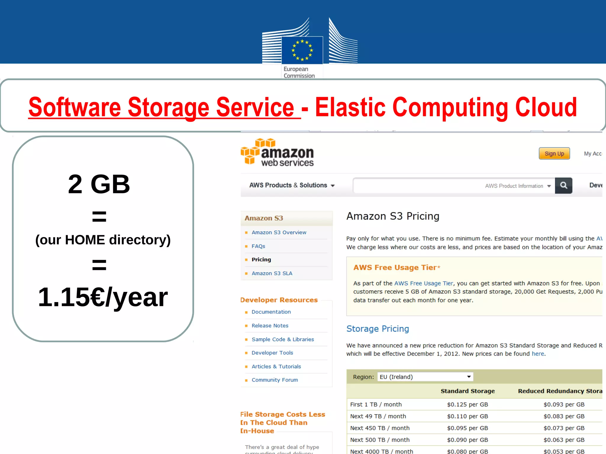 Software Storage Service - Elastic Computing Cloud

    2 GB
      =
(our HOME directory)

    =
1.15€/year
 
