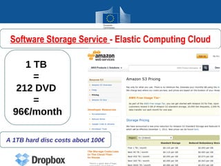 Software Storage Service - Elastic Computing Cloud

     1 TB
       =
   212 DVD
       =
  96€/month

A 1TB hard disc costs about 100€
 