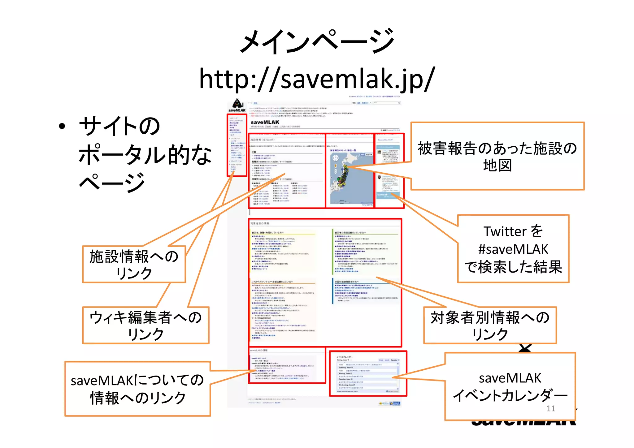 メインページ
            http://savemlak.jp/
• サイトの
                             被害報告のあった施設の
  ポータル的な                         地図
  ページ
                                    Twitter を
                                   #saveMLAK
 施設情報への
   リンク                            で検索した結果


 ウィキ編集者への                     対象者別情報への
    リンク                          リンク


saveMLAKについての                       saveMLAK
   情報へのリンク                        イベントカレンダー
                                           11
 