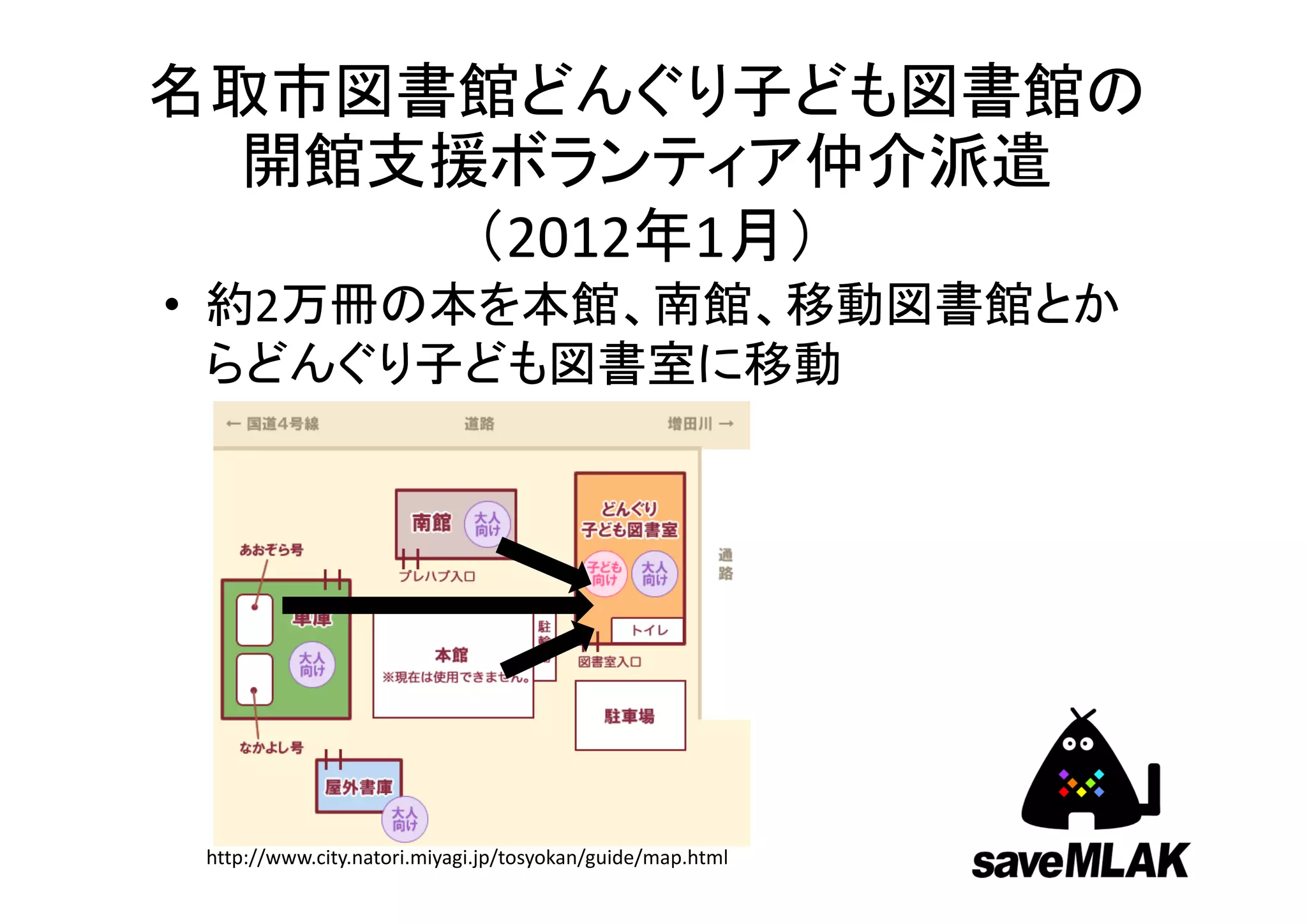 名取市図書館どんぐり子ども図書館の
  開館支援ボランティア仲介派遣
   （2012年1月4日～1月5日）
• 約2万冊の本を本館、南館、移動図書館とか
  らどんぐり子ども図書室に移動




 http://www.city.natori.miyagi.jp/tosyokan/guide/map.html
 