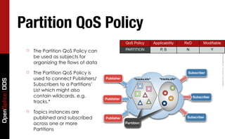 Advanced OpenSplice Programming - Part II | PDF