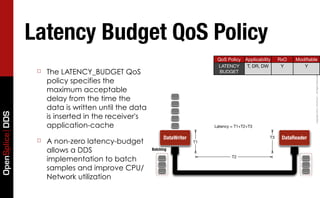 Advanced OpenSplice Programming - Part II | PDF