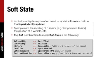 Advanced OpenSplice Programming - Part II | PDF