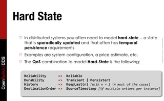 Advanced OpenSplice Programming - Part II | PDF