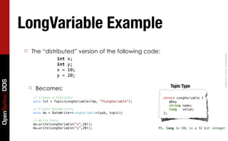 Advanced OpenSplice Programming - Part II | PDF