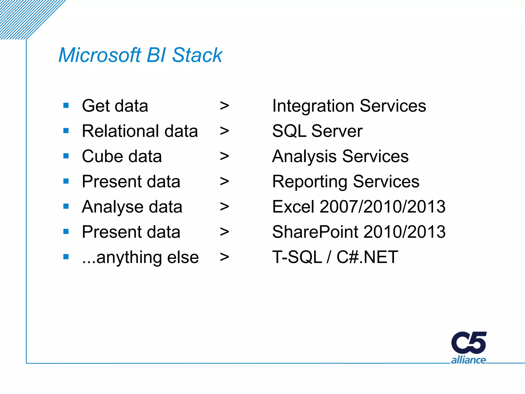 Microsoft BI Stack

   Get data           >   Integration Services
   Relational data    >   SQL Server
   Cube data          >   Analysis Services
   Present data       >   Reporting Services
   Analyse data       >   Excel 2007/2010/2013
   Present data       >   SharePoint 2010/2013
   ...anything else   >   T-SQL / C#.NET
 