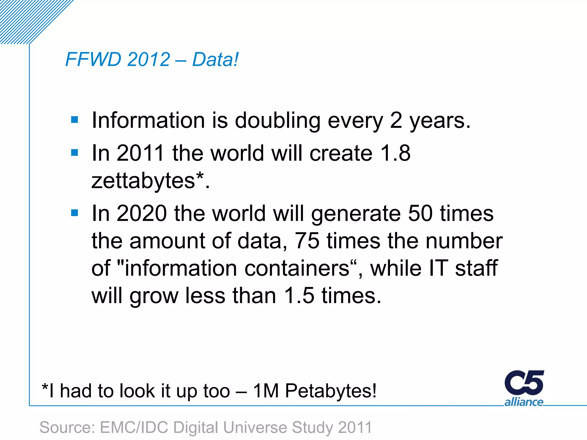 FFWD 2012 – Data!


    Information is doubling every 2 years.
    In 2011 the world will create 1.8
     zettabytes*.
    In 2020 the world will generate 50 times
     the amount of data, 75 times the number
     of "information containers“, while IT staff
     will grow less than 1.5 times.



*I had to look it up too – 1M Petabytes!
Source: EMC/IDC Digital Universe Study 2011
 
