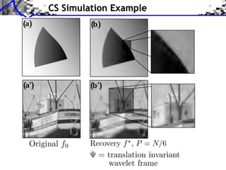 Compressed Sensing and Tomography | PDF