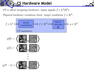 Compressed Sensing and Tomography | PDF