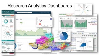 Research Analytics Dashboards




               CC-BY: Maurice Vanderfeesten
 