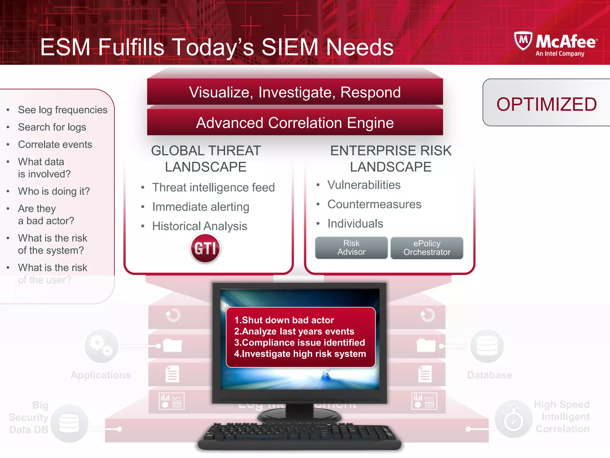ESM Fulfills Today’s SIEM Needs
                                        Visualize, Investigate, Respond
• See log frequencies                                                                                         OPTIMIZED
• Search for logs                        Advanced Correlation Engine
• Correlate events
                               GLOBAL THREAT                            ENTERPRISE RISK
• What data
  is involved?
                                LANDSCAPE                                 LANDSCAPE
• Who is doing it?           • Threat intelligence feed              • Vulnerabilities
• Are they                   • Immediate alerting                    • Countermeasures
  a bad actor?
                             • Historical Analysis                   • Individuals
• What is the risk                                                         Risk            ePolicy
  of the system?                                                          Advisor        Orchestrator
• What is the risk
  of the user?


                                                    Dynamic Content
                                                   1.Shut down bad actor
                                                   2.Analyze last years events
                                                   3.Compliance issue identified
                                                      Content Aware
                                                   4.Investigate high risk system

              Applications                         Traditional Context                                  Database

    Big                                             Log Management                                                     High Speed
Security                                                                                                                Intelligent
Data DB                                          Scalable Architecture                                                 Correlation
 10                      NitroSecurity Next-generation SIEM                                     McAfee Confidential—Internal Use Only
 