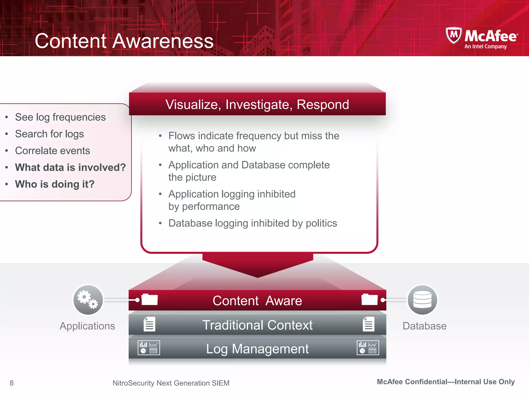 Content Awareness

                                       Visualize, Investigate, Respond
• See log frequencies
• Search for logs                    • Flows indicate frequency but miss the
• Correlate events                     what, who and how
• What data is involved?             • Application and Database complete
                                       the picture
• Who is doing it?
                                     • Application logging inhibited
                                       by performance
                                     • Database logging inhibited by politics




                                                     Content Aware
           Applications                           Traditional Context                 Database

                                                   Log Management

 8                      NitroSecurity Next Generation SIEM                      McAfee Confidential—Internal Use Only
 