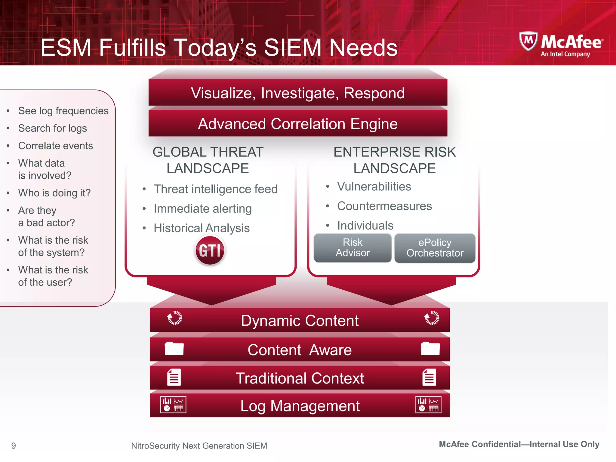 ESM Fulfills Today’s SIEM Needs
                                      Visualize, Investigate, Respond
• See log frequencies
• Search for logs                       Advanced Correlation Engine
• Correlate events
                             GLOBAL THREAT                      ENTERPRISE RISK
• What data
  is involved?
                              LANDSCAPE                           LANDSCAPE
• Who is doing it?        • Threat intelligence feed           • Vulnerabilities
• Are they                • Immediate alerting                 • Countermeasures
  a bad actor?
                          • Historical Analysis                • Individuals
• What is the risk                                                Risk           ePolicy
  of the system?                                                 Advisor       Orchestrator
• What is the risk
  of the user?


                                                   Dynamic Content
                                                     Content Aware
                                                  Traditional Context
                                                   Log Management

 9                      NitroSecurity Next Generation SIEM                           McAfee Confidential—Internal Use Only
 