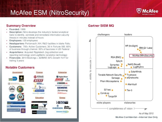 20121212 Seminar McAfee ESM