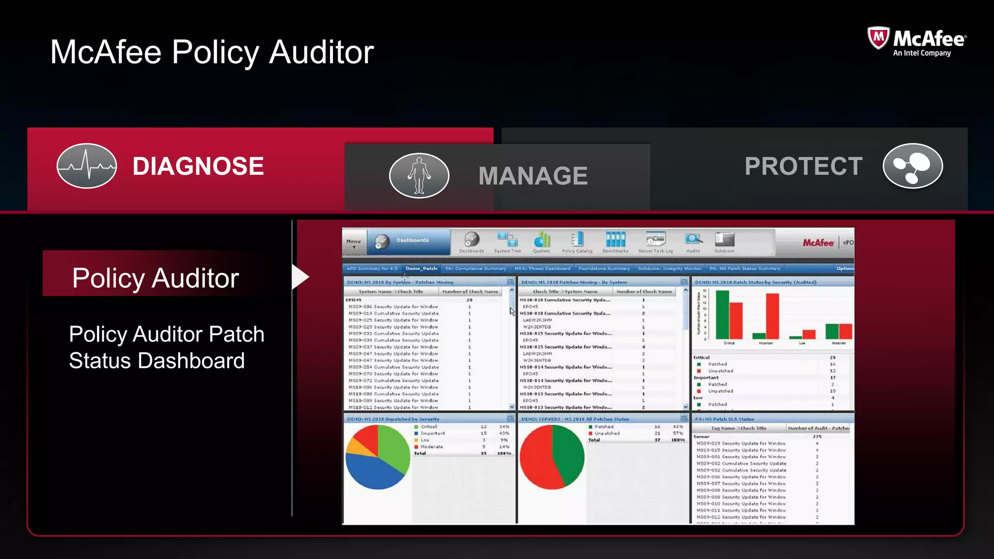 McAfee Policy Auditor


       DIAGNOSE         MANAGE   PROTECT



 Policy Auditor
 Policy Auditor Patch
 Status Dashboard
 
