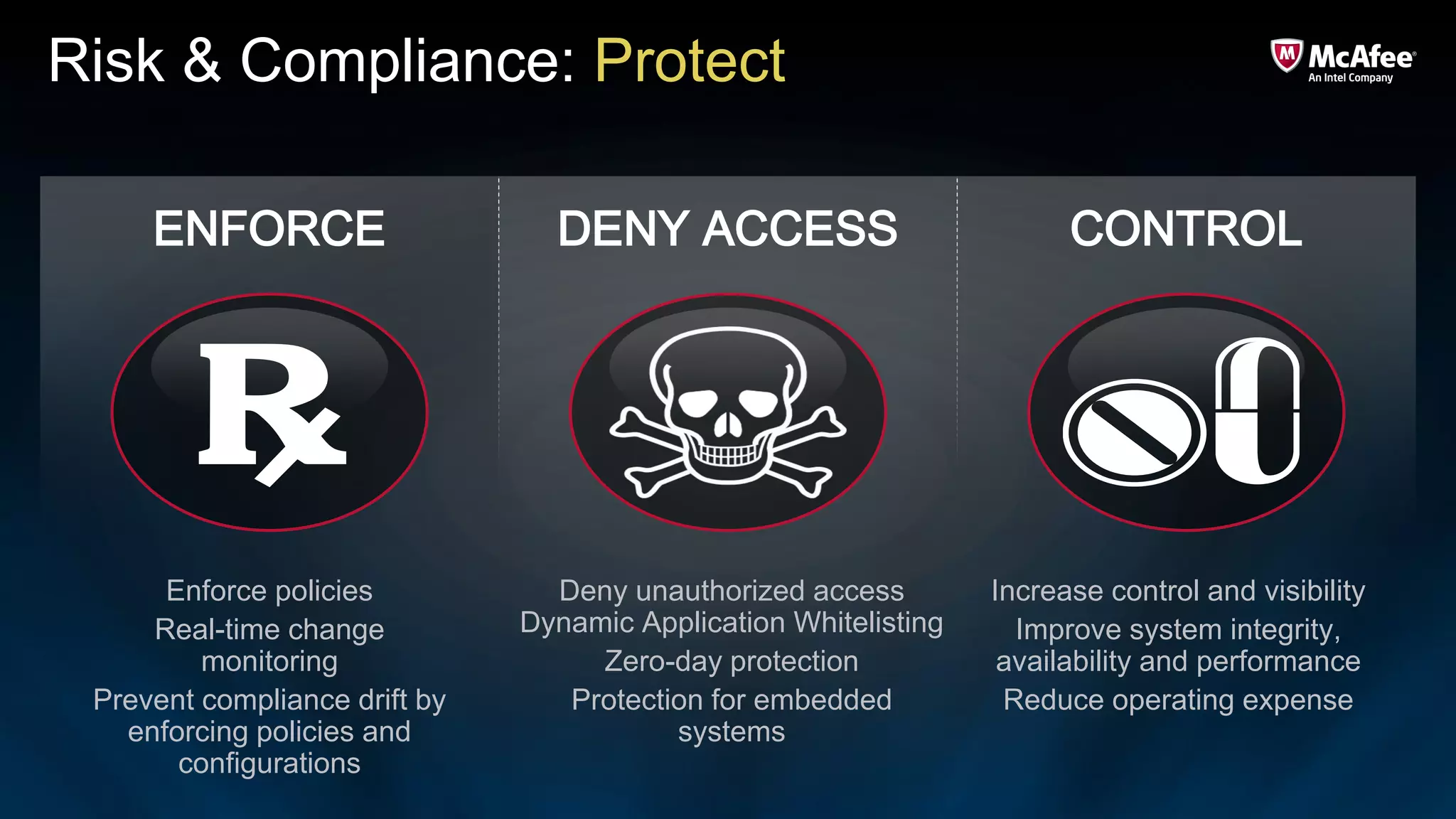 Risk & Compliance: Protect

     ENFORCE                     DENY ACCESS                            CONTROL




      Enforce policies           Deny unauthorized access         Increase control and visibility
     Real-time change          Dynamic Application Whitelisting     Improve system integrity,
         monitoring                 Zero-day protection            availability and performance
 Prevent compliance drift by      Protection for embedded          Reduce operating expense
   enforcing policies and                 systems
       configurations
 