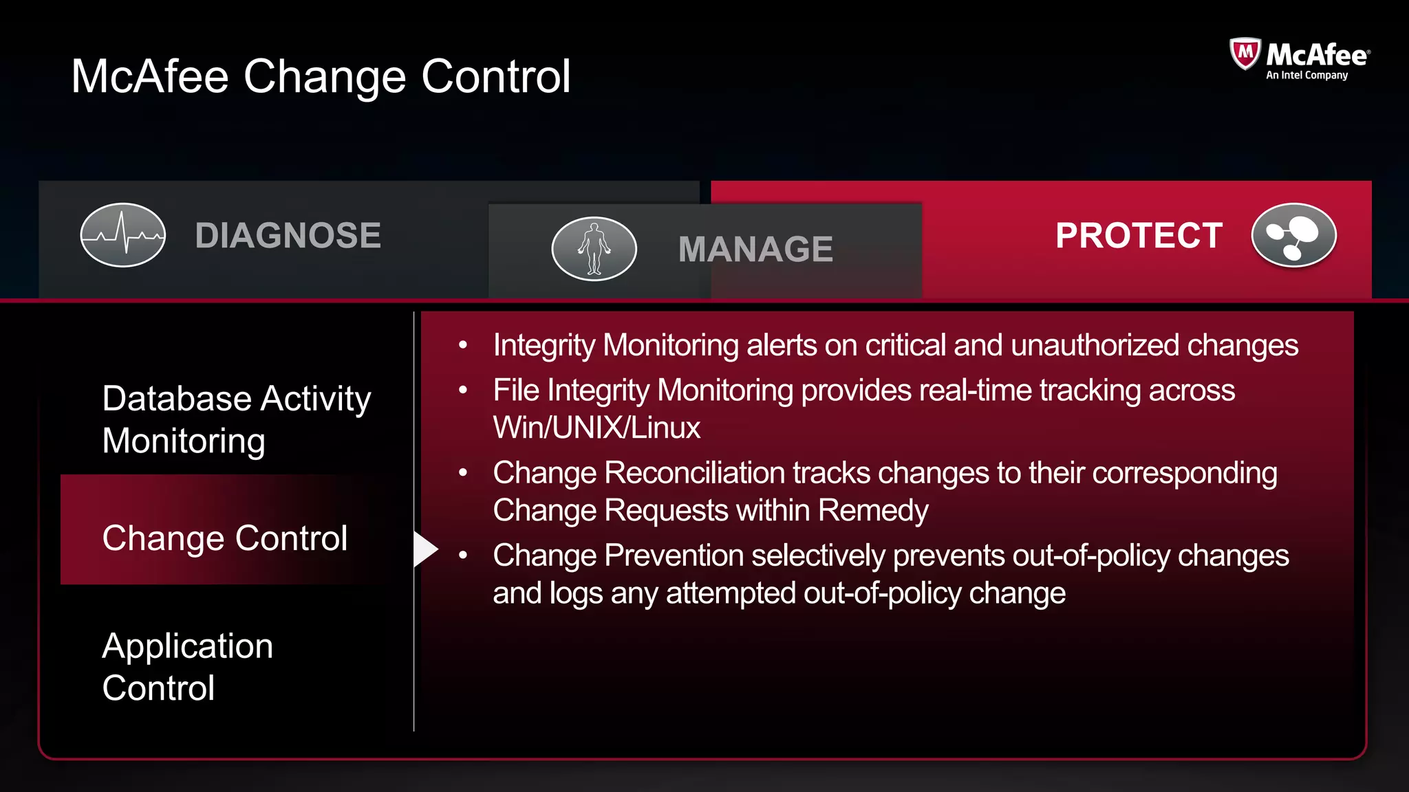 McAfee Change Control


      DIAGNOSE                        MANAGE                       PROTECT


                     • Integrity Monitoring alerts on critical and unauthorized changes
 Database Activity   • File Integrity Monitoring provides real-time tracking across
 Monitoring            Win/UNIX/Linux
                     • Change Reconciliation tracks changes to their corresponding
                       Change Requests within Remedy
 Change Control      • Change Prevention selectively prevents out-of-policy changes
                       and logs any attempted out-of-policy change
 Application
 Control
 