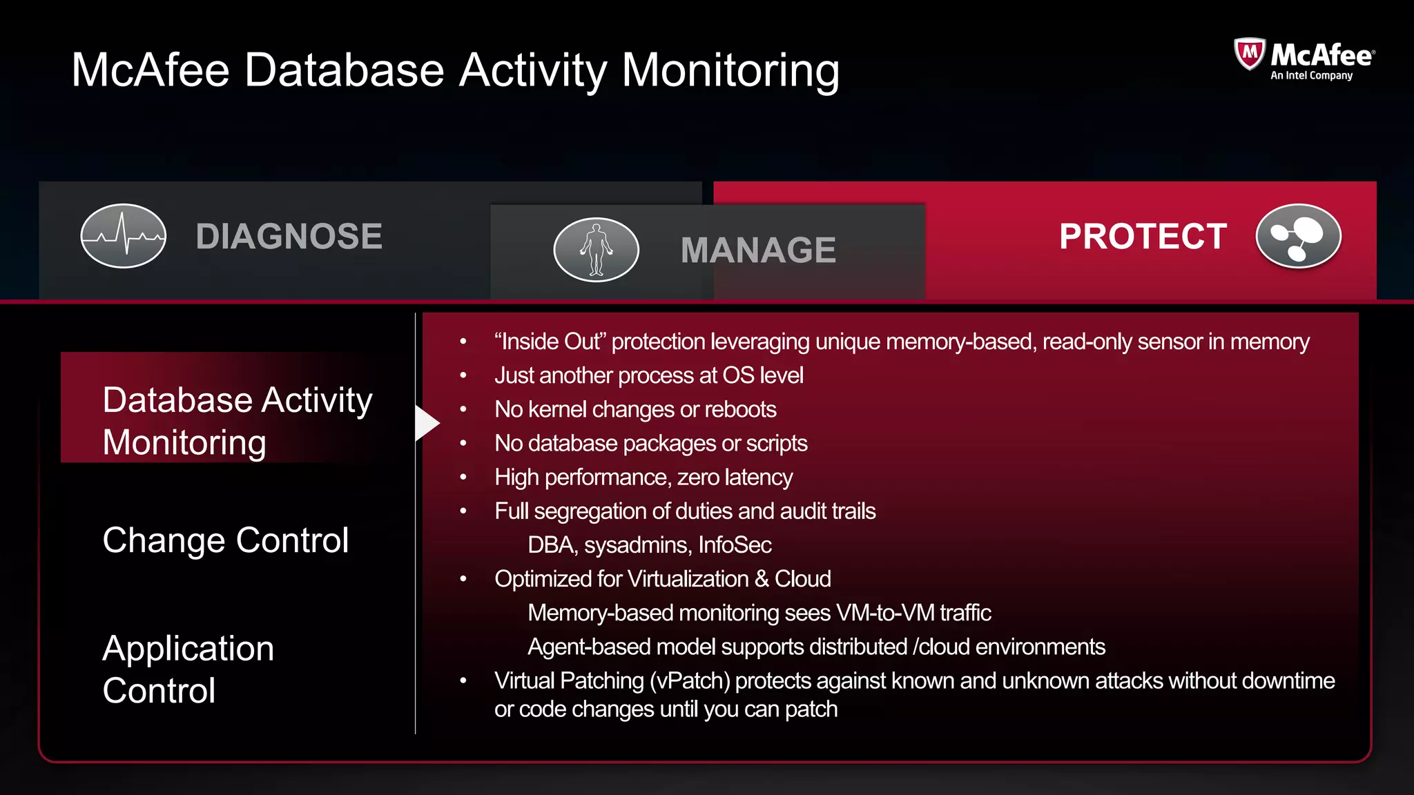 McAfee Database Activity Monitoring


      DIAGNOSE                             MANAGE                                PROTECT

                     •   “Inside Out” protection leveraging unique memory-based, read-only sensor in memory
                     •   Just another process at OS level
 Database Activity   •   No kernel changes or reboots
 Monitoring          •   No database packages or scripts
                     •   High performance, zero latency
                     •   Full segregation of duties and audit trails
 Change Control              DBA, sysadmins, InfoSec
                     •   Optimized for Virtualization & Cloud
                             Memory-based monitoring sees VM-to-VM traffic
 Application                 Agent-based model supports distributed /cloud environments
                     •   Virtual Patching (vPatch) protects against known and unknown attacks without downtime
 Control                 or code changes until you can patch
 