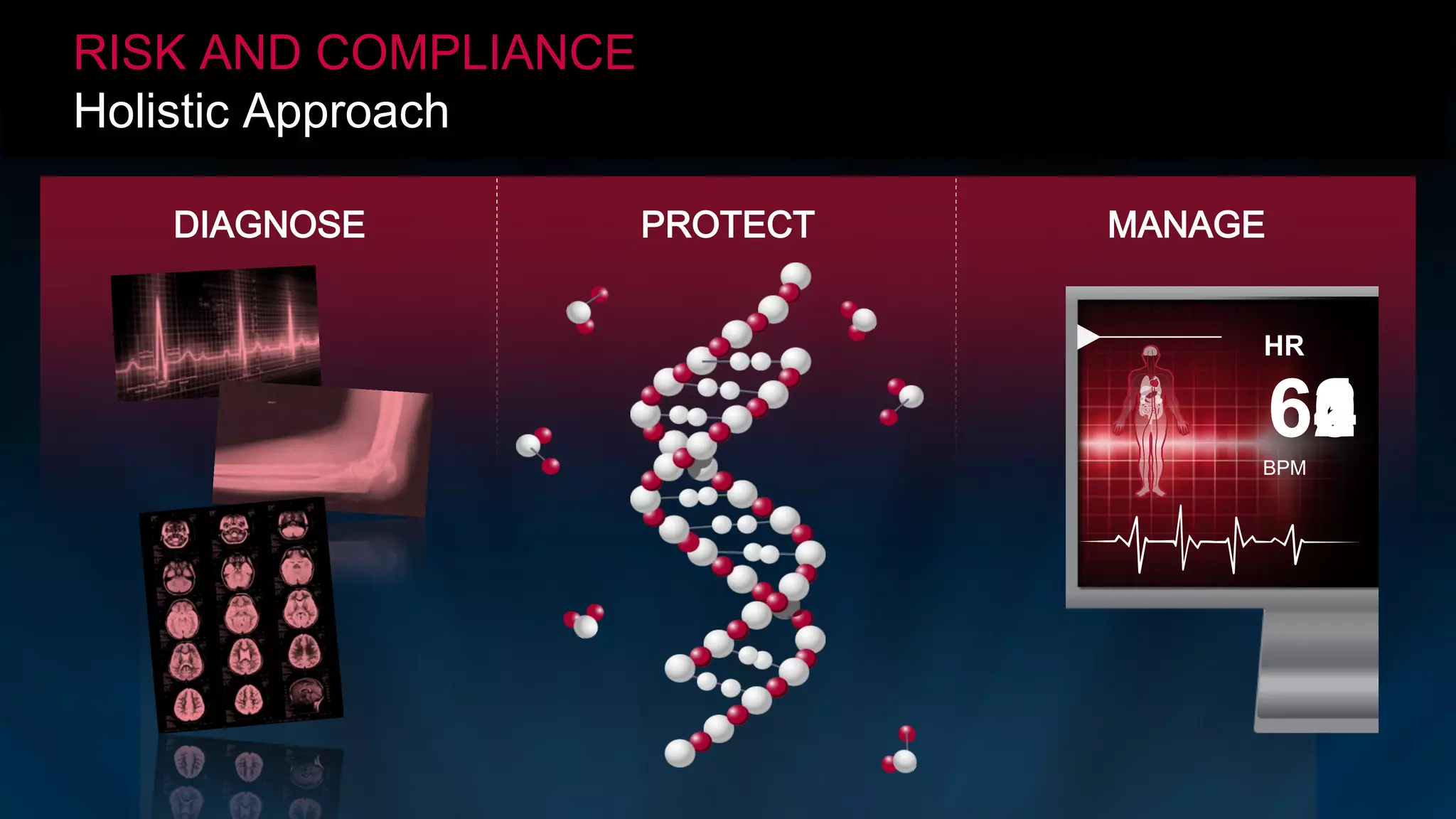 RISK AND COMPLIANCE
Holistic Approach

   DIAGNOSE           PROTECT   MANAGE


                                     HR



                                     BPM
                                         61
                                         64
                                         60
                                         62
                                         63
 