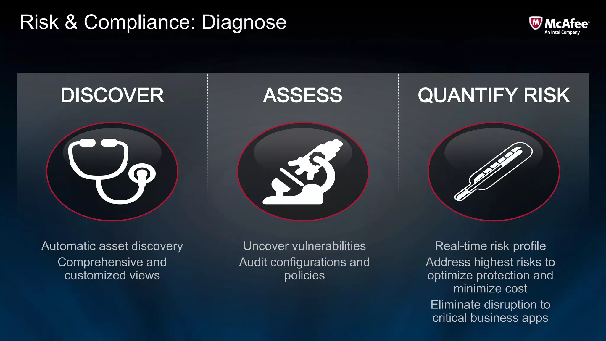 Risk & Compliance: Diagnose


     DISCOVER                     ASSESS                 QUANTIFY RISK




  Automatic asset discovery   Uncover vulnerabilities      Real-time risk profile
    Comprehensive and         Audit configurations and   Address highest risks to
      customized views                policies           optimize protection and
                                                               minimize cost
                                                          Eliminate disruption to
                                                          critical business apps
 