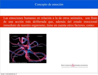 Concepto de emoción



     Las emociones humanas en relación a la de otros animales, son fruto
     de una acción más deliberada que, además del estado emocional
     inmediato de nuestro organismo, tiene en cuenta otros factores, como:




viernes, 14 de diciembre de 12
 