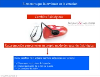 Elementos que intervienen en la emoción


                                               Cambios fisiológicos




       Cada emoción parece tener su propio modo de reacción fisiológica


                         Desde cambios en el sistema nervioso autónomo, por ejemplo:

                         1.- El aumento en el ritmo del corazón
                         2.- El enrojecimiento de la piel de la cara
                         3.- Erizamiento del bello…


viernes, 14 de diciembre de 12
 
