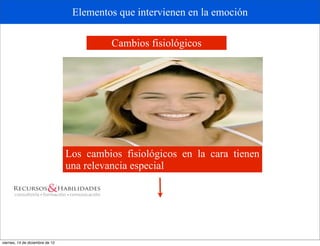 Elementos que intervienen en la emoción

                                          Cambios fisiológicos




                                 Los cambios fisiológicos en la cara tienen
                                 una relevancia especial




viernes, 14 de diciembre de 12
 