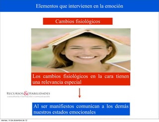 Elementos que intervienen en la emoción

                                          Cambios fisiológicos




                                 Los cambios fisiológicos en la cara tienen
                                 una relevancia especial



                                 Al ser manifiestos comunican a los demás
                                 nuestros estados emocionales
viernes, 14 de diciembre de 12
 