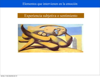 Elementos que intervienen en la emoción


                                  Experiencia subjetiva o sentimiento




viernes, 14 de diciembre de 12
 