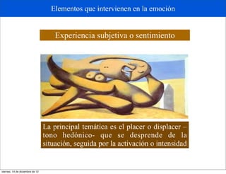 Elementos que intervienen en la emoción


                                     Experiencia subjetiva o sentimiento




                                 La principal temática es el placer o displacer –
                                 tono hedónico- que se desprende de la
                                 situación, seguida por la activación o intensidad


viernes, 14 de diciembre de 12
 